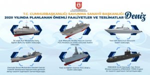 Turkey announced its 2020 plans for the Turkish Navy